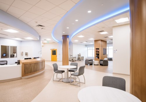 The State of Mental Health Facilities in Gulfport, MS Hospitals